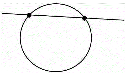 Embedding method and detection method of vector map watermark based on virtual circle