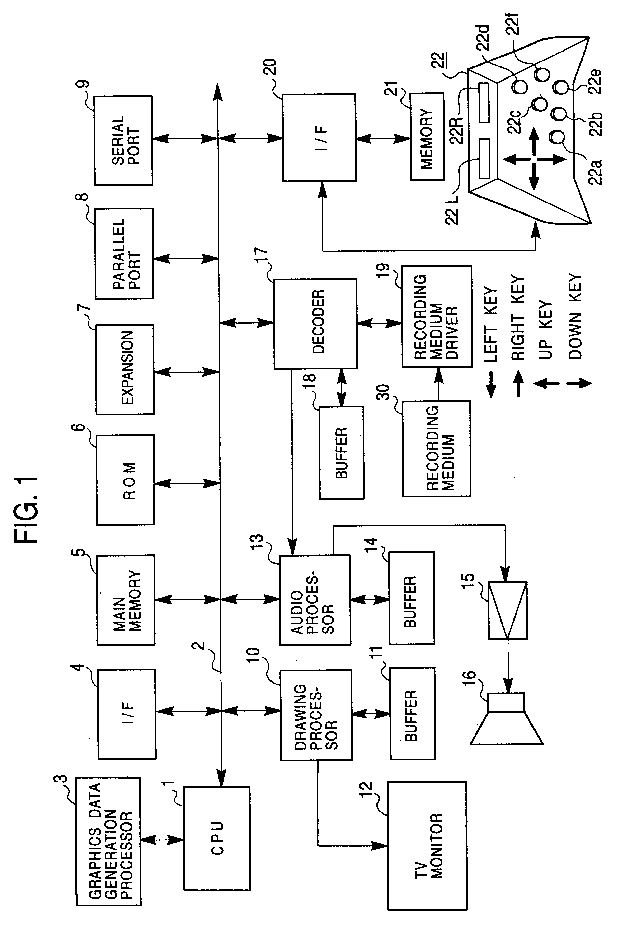Apparatus and method for generating skeleton-based dynamic picture images as well as medium storing therein program for generation of such picture images