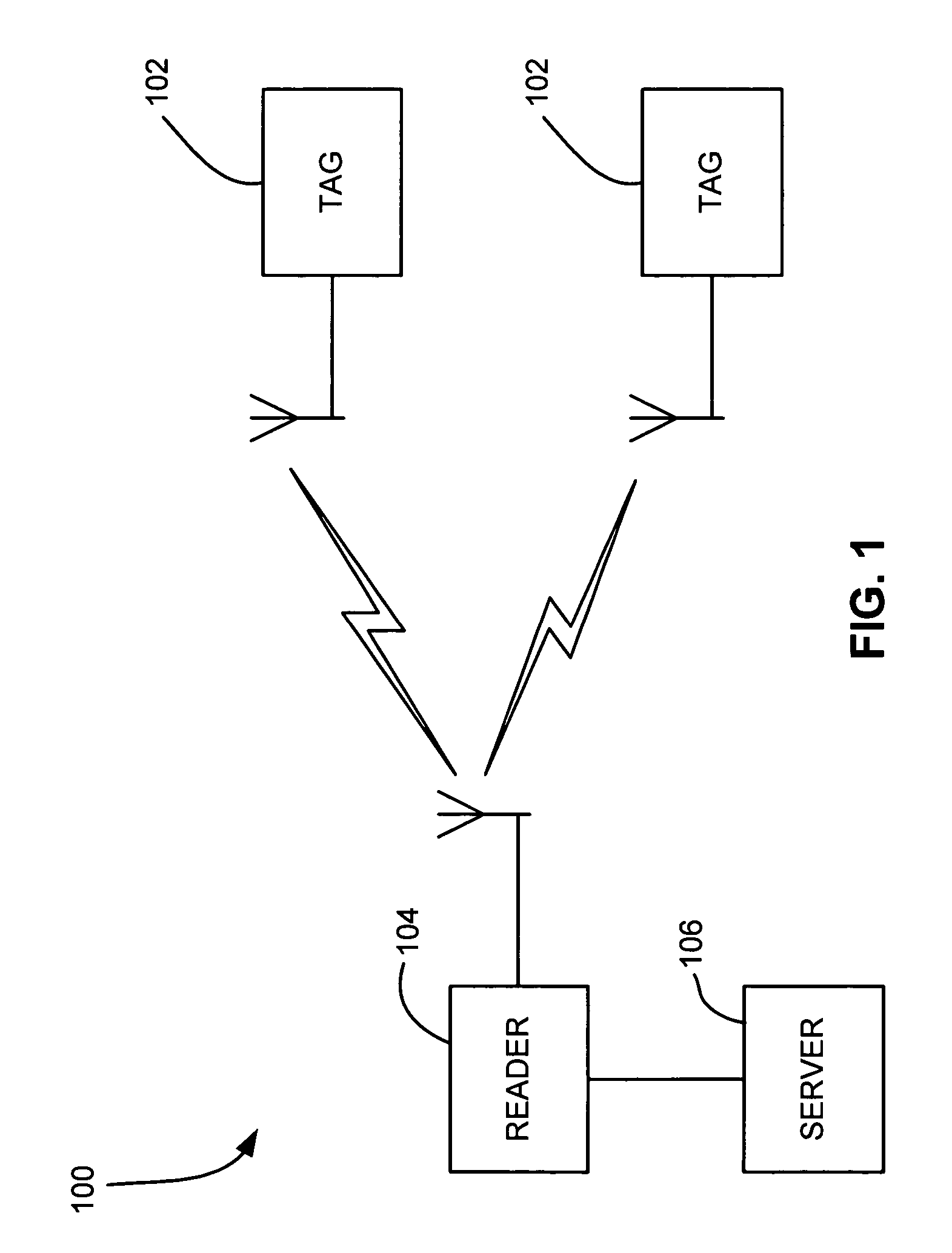 Amplitude modulator