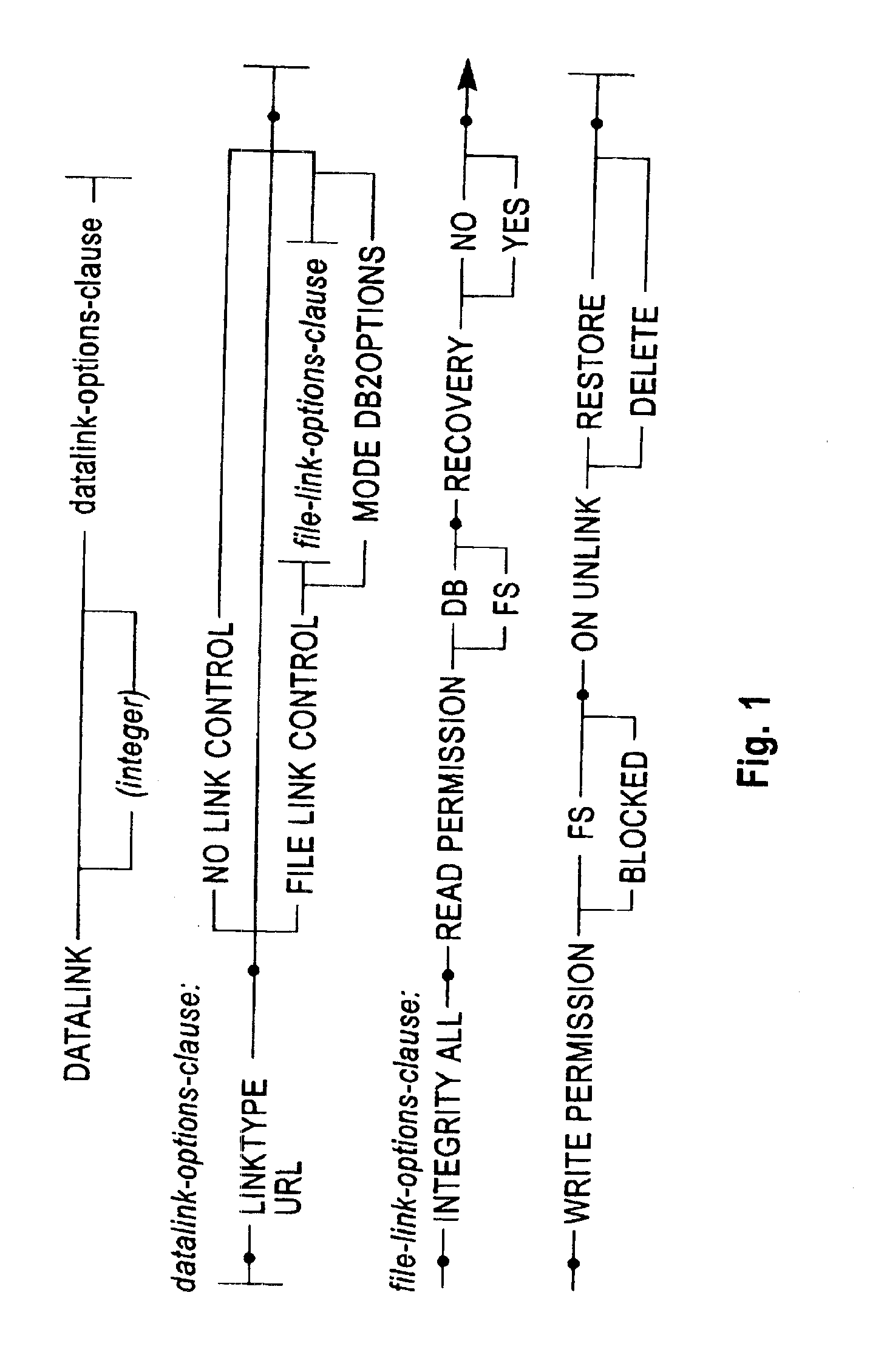 Method of maintaining data consistency in a loose transaction model