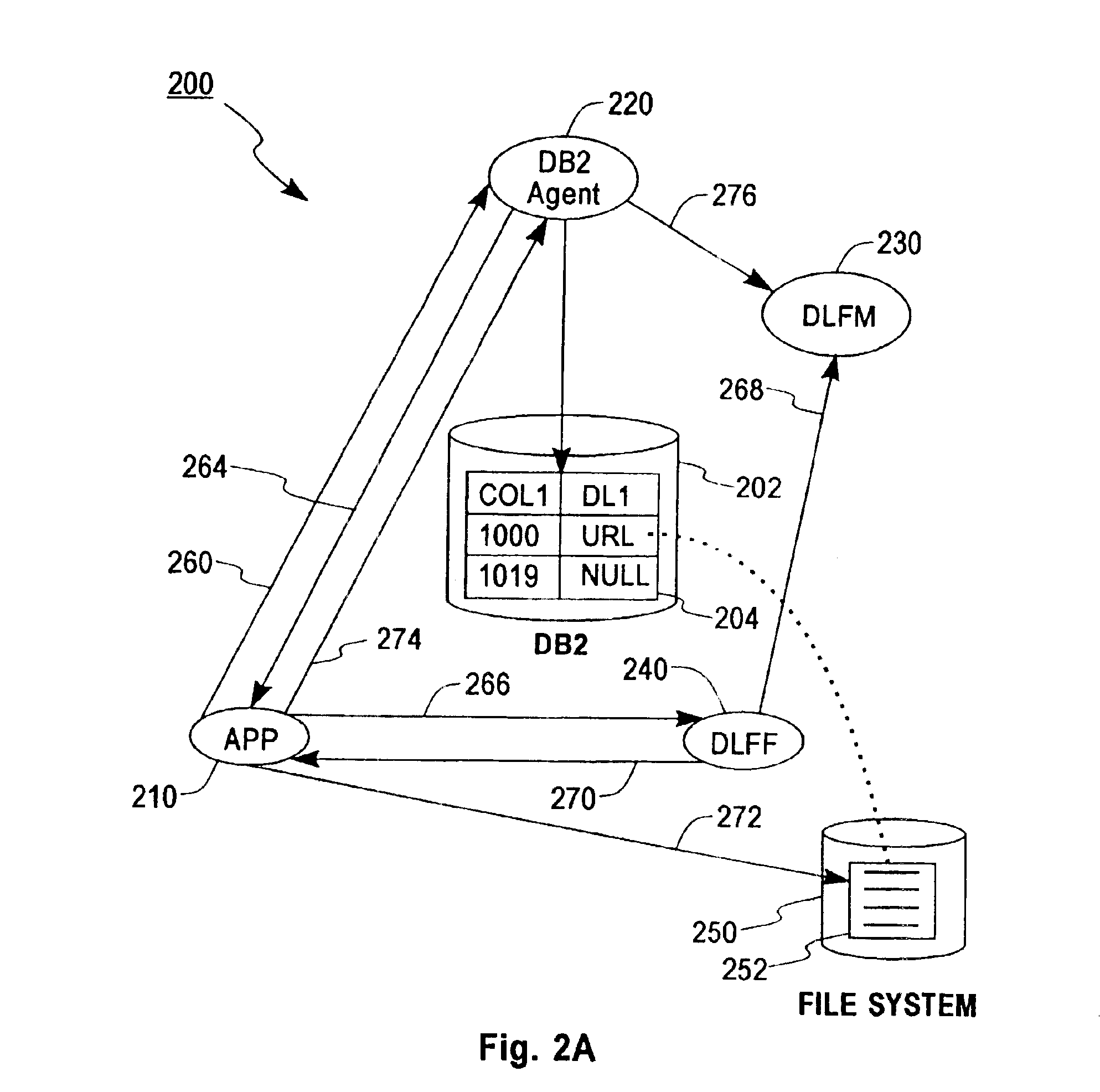 Method of maintaining data consistency in a loose transaction model