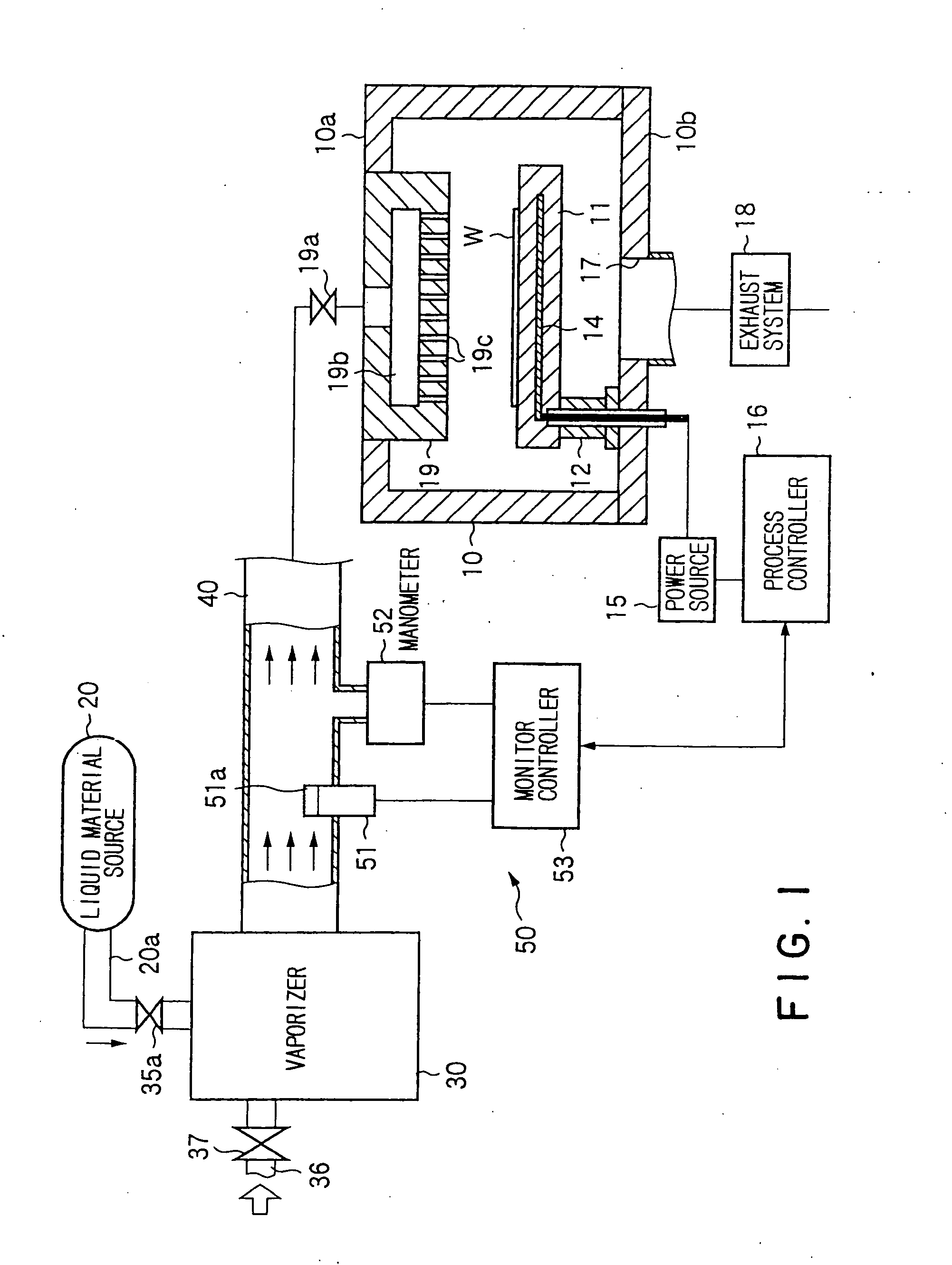 Gasification monitor, method for detecting mist, film forming method and film forming apparatus