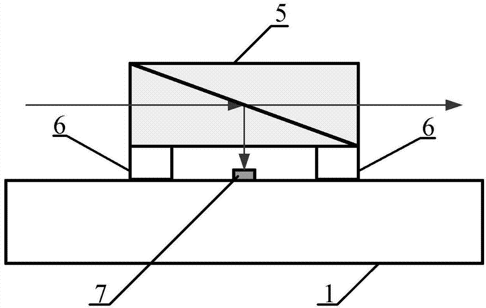 Optical coupling apparatus for packaging optoelectronic integration array chip