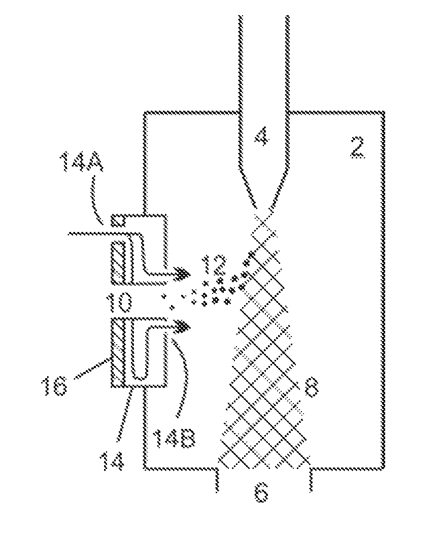 Ionization chamber with temperature-controlled gas feed