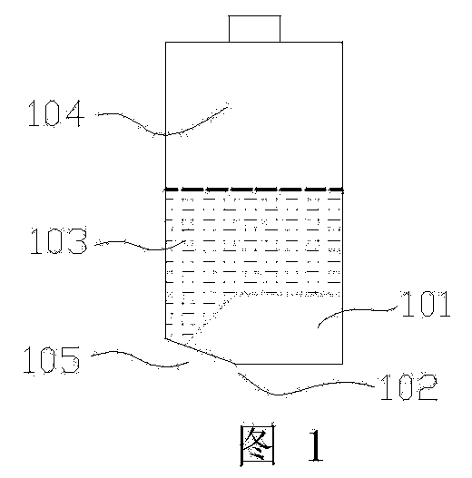 Container capable of prompting liquid surplus