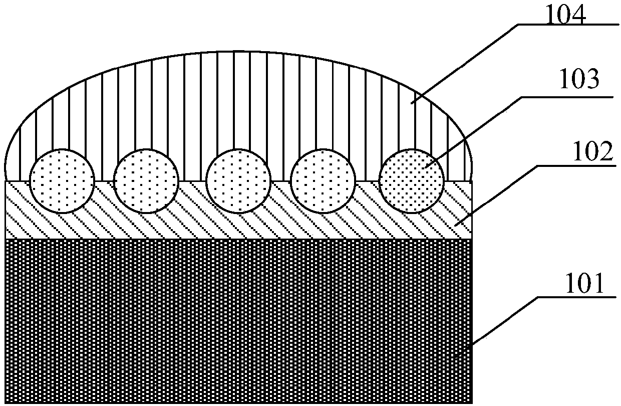 LED packaging structure