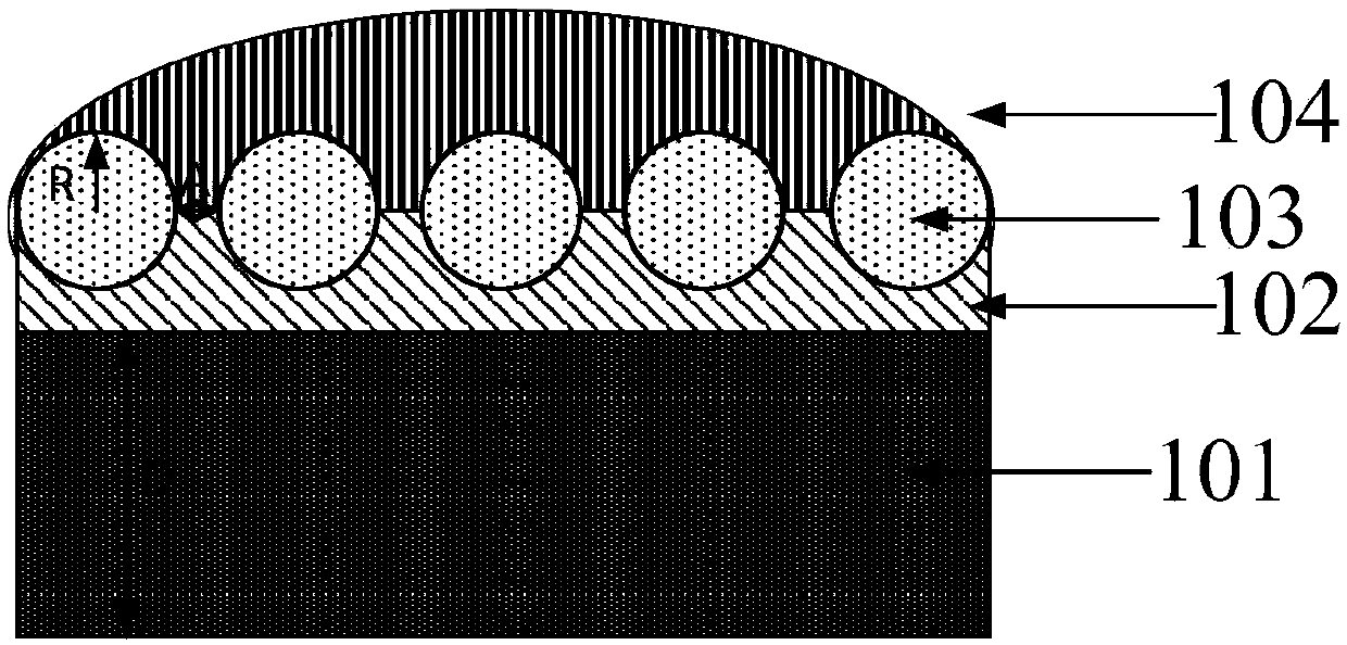 LED packaging structure