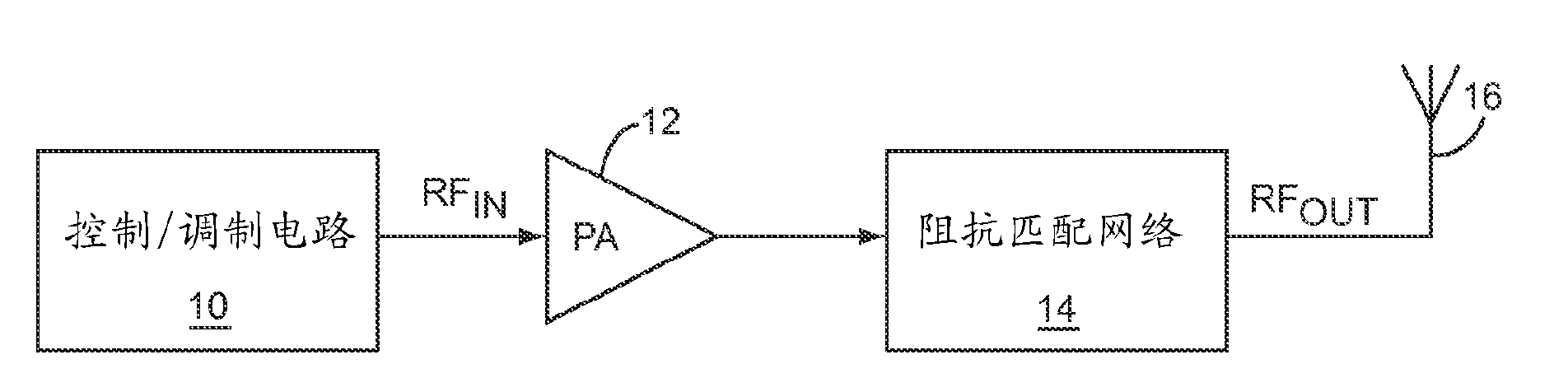 Matching network for transmission circuitry