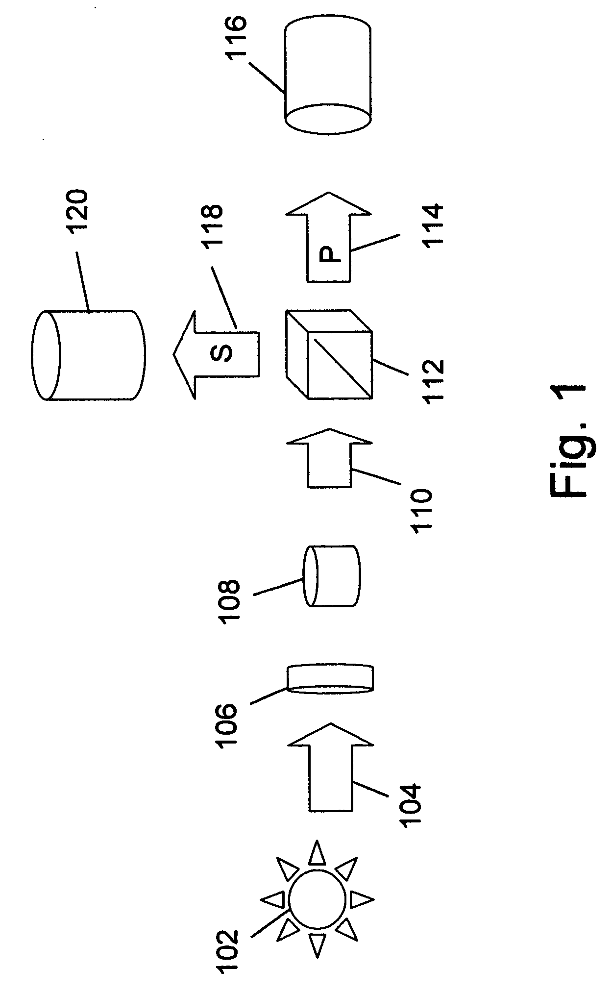 Method and apparatus for finding macromolecule crystallization conditions