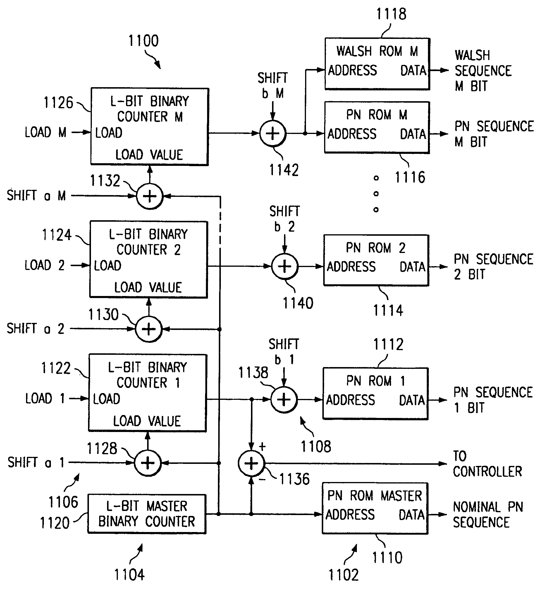 Method of and apparatus for controlling system timing with use of a master timer