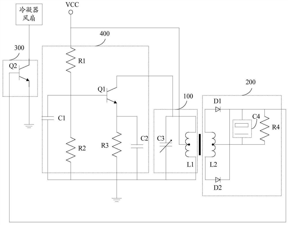 Air conditioner condenser fan control circuit and device and automobile