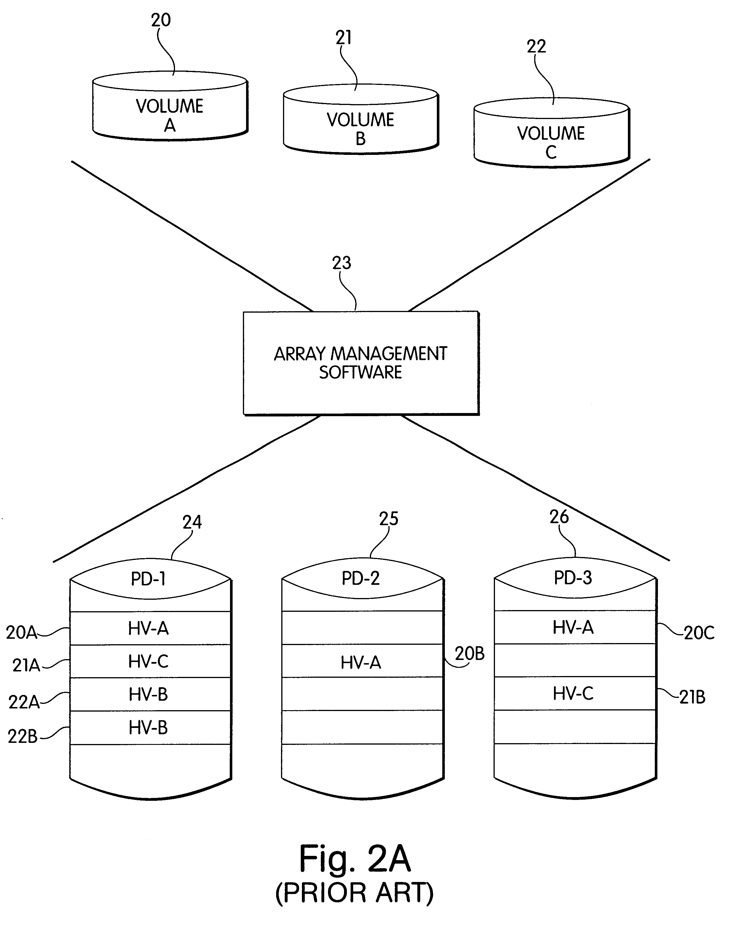 Method and apparatus for differential backup in a computer storage system