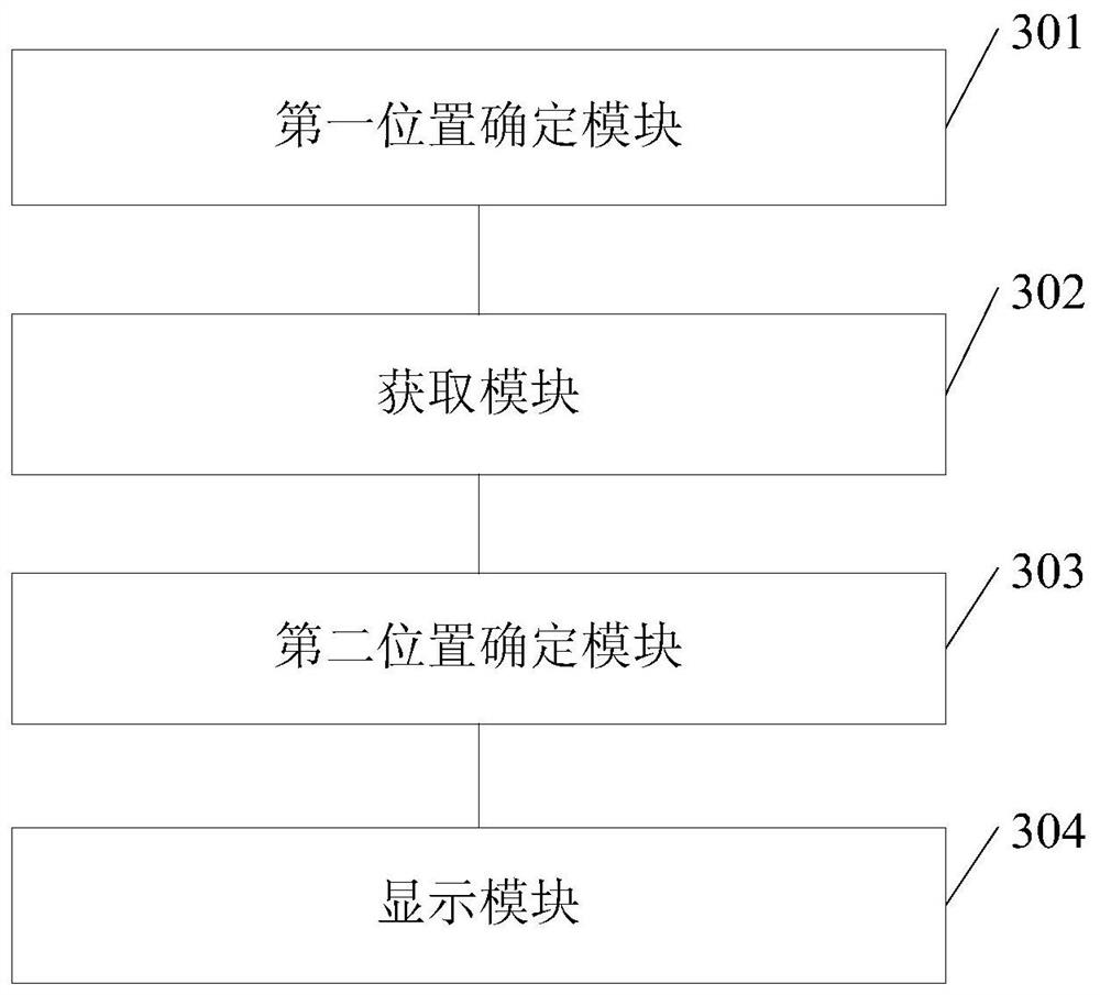 A bottom menu display method and system