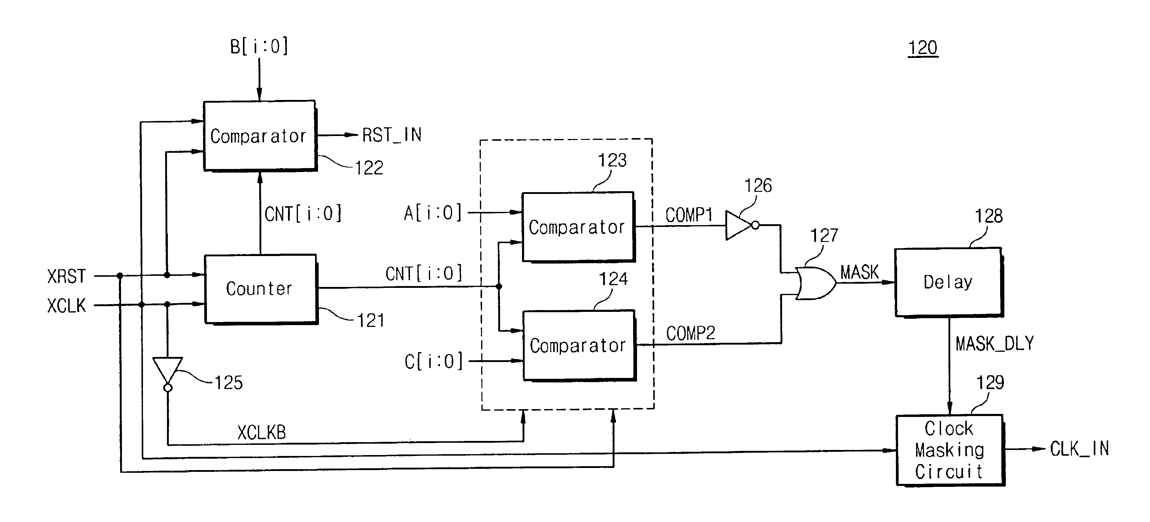 Circuit and method for regenerating reset and clock signals and high-speed digital system incorporating the same