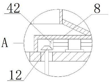 A new garden pruning auxiliary device