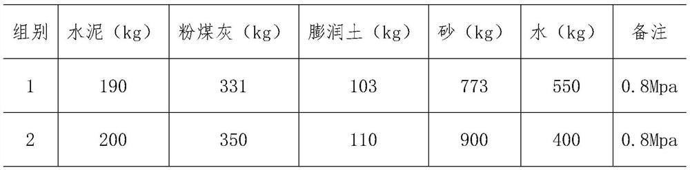 Construction method for penetrating through gas pipeline with pressure downwards at ultra-close distance by using shield tunneling machine