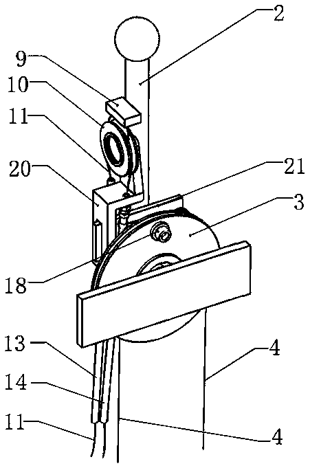 A multifunctional centralized control mechanism