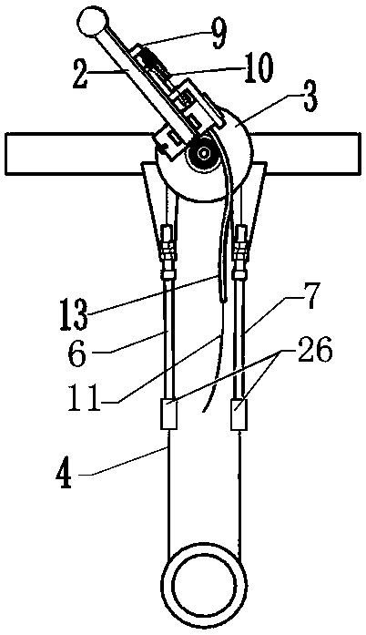 A multifunctional centralized control mechanism