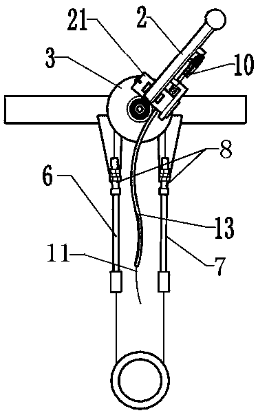 A multifunctional centralized control mechanism