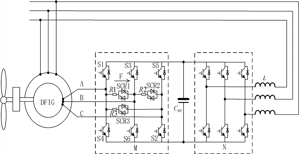 Doubly-fed wind power converter low-voltage traversing topological structure and control method thereof