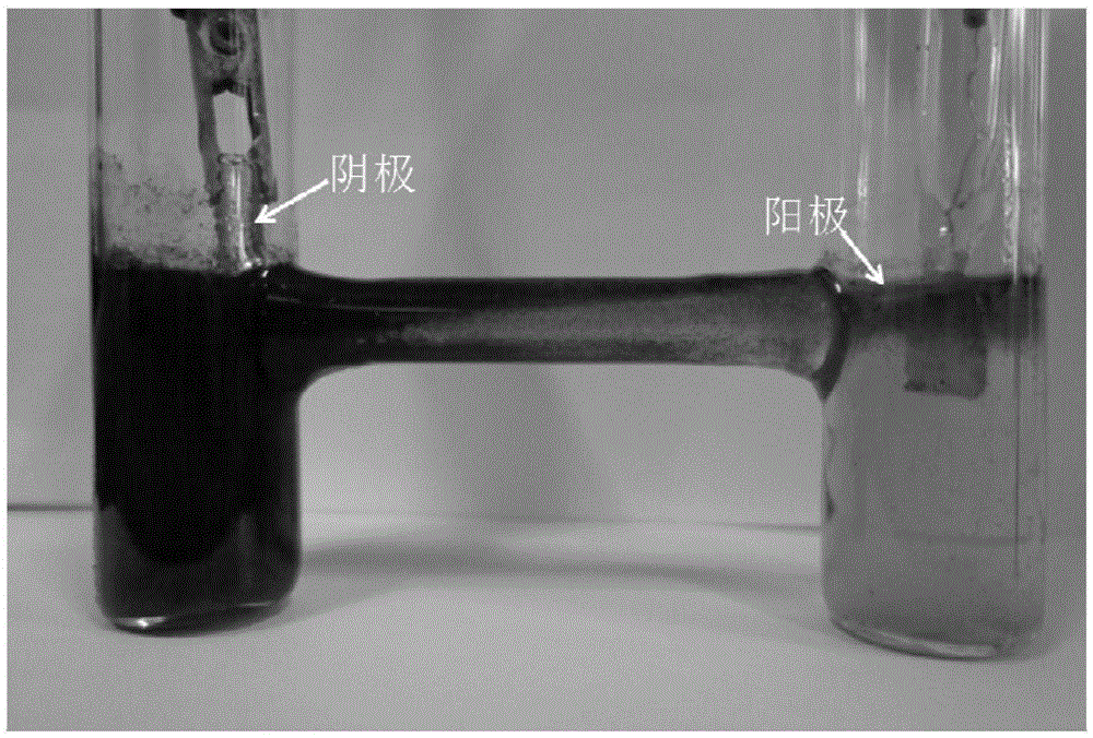 A kind of method for preparing powder material of electrochemical cathode