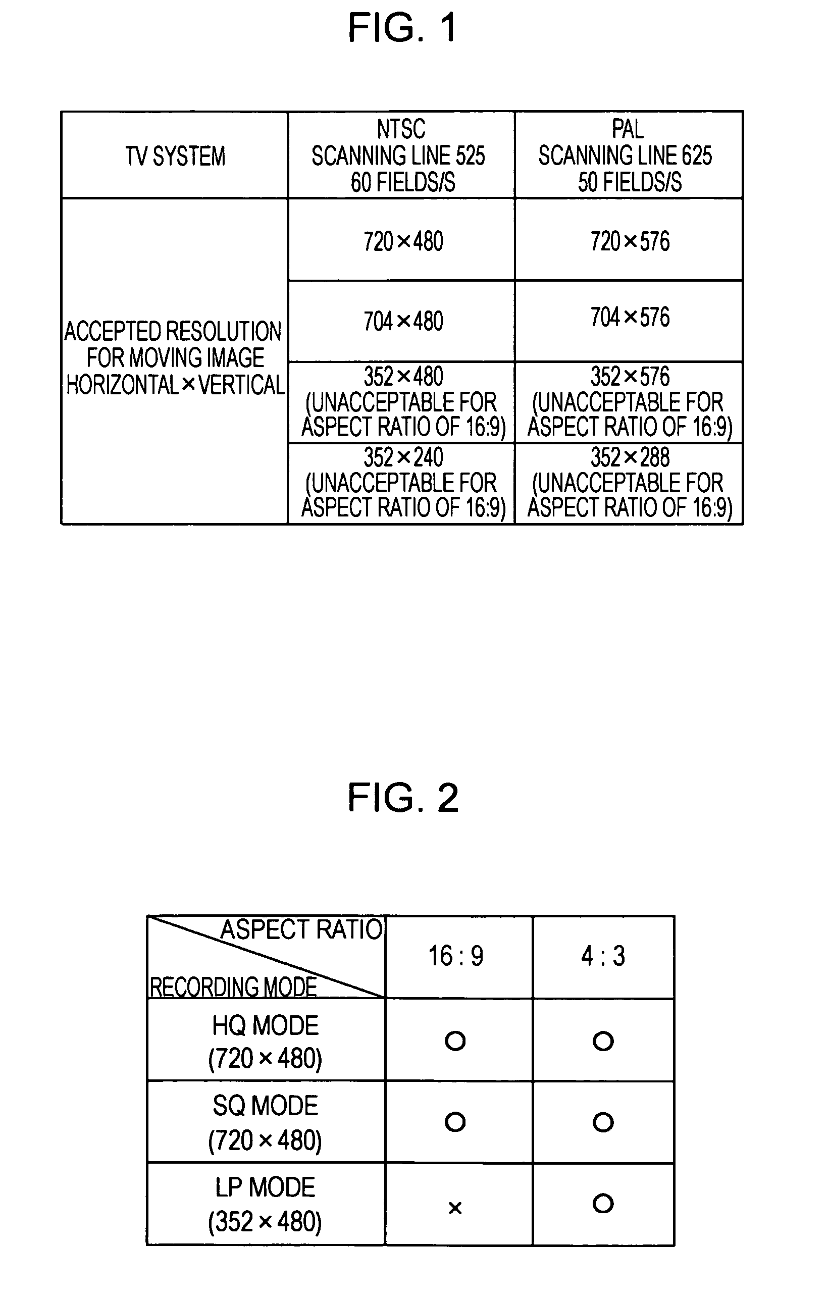 Image recording apparatus and method, and program for selecting a recording mode independent from the recording aspect ratio