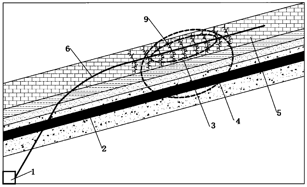 Method for precise prevention and control of rock burst in remote area under coal mine