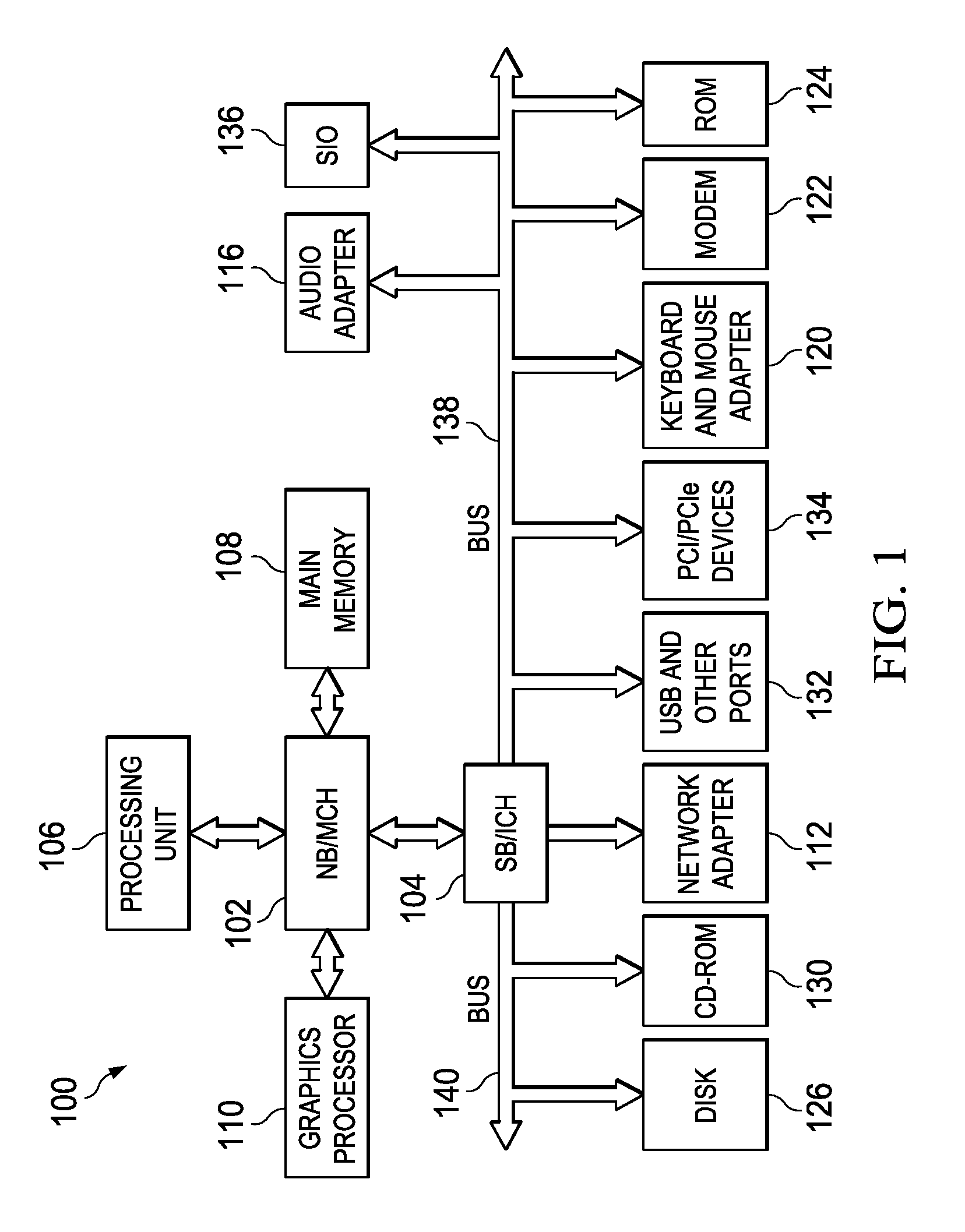 Generating and Executing Programs for a Floating Point Single Instruction Multiple Data Instruction Set Architecture