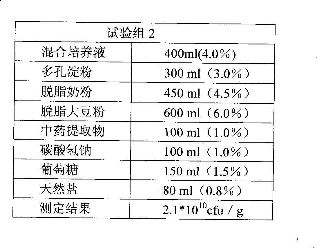 Hybrid probiotic desiccate and preparation method thereof
