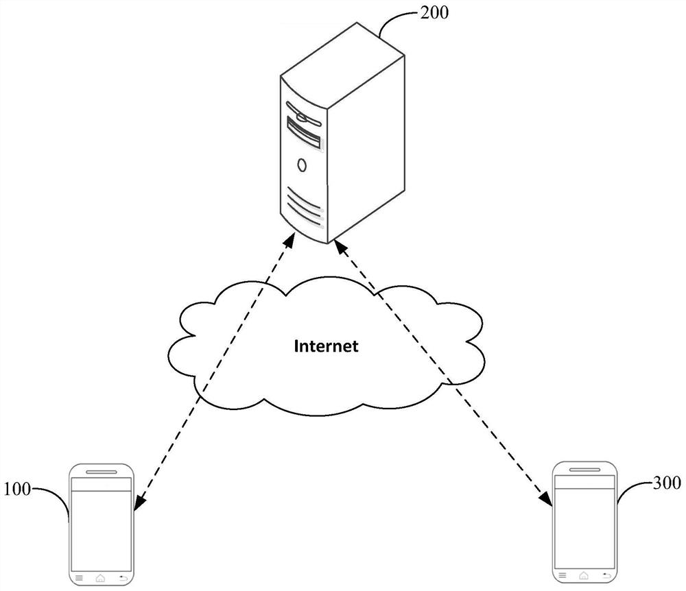 Method and device for sending information