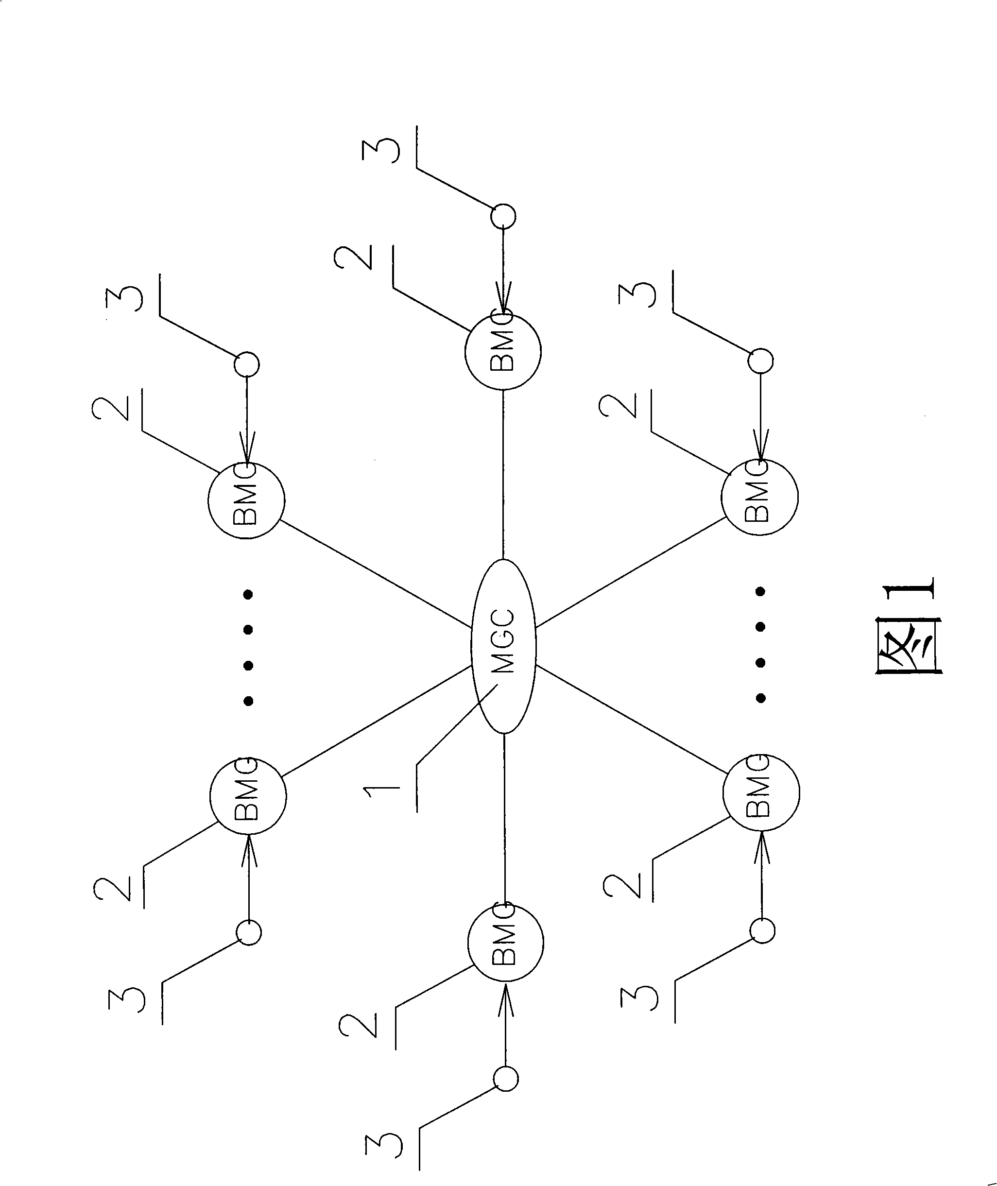 Micro-electric network system capable of generating and using electricity using renewable energy resources comprehensively