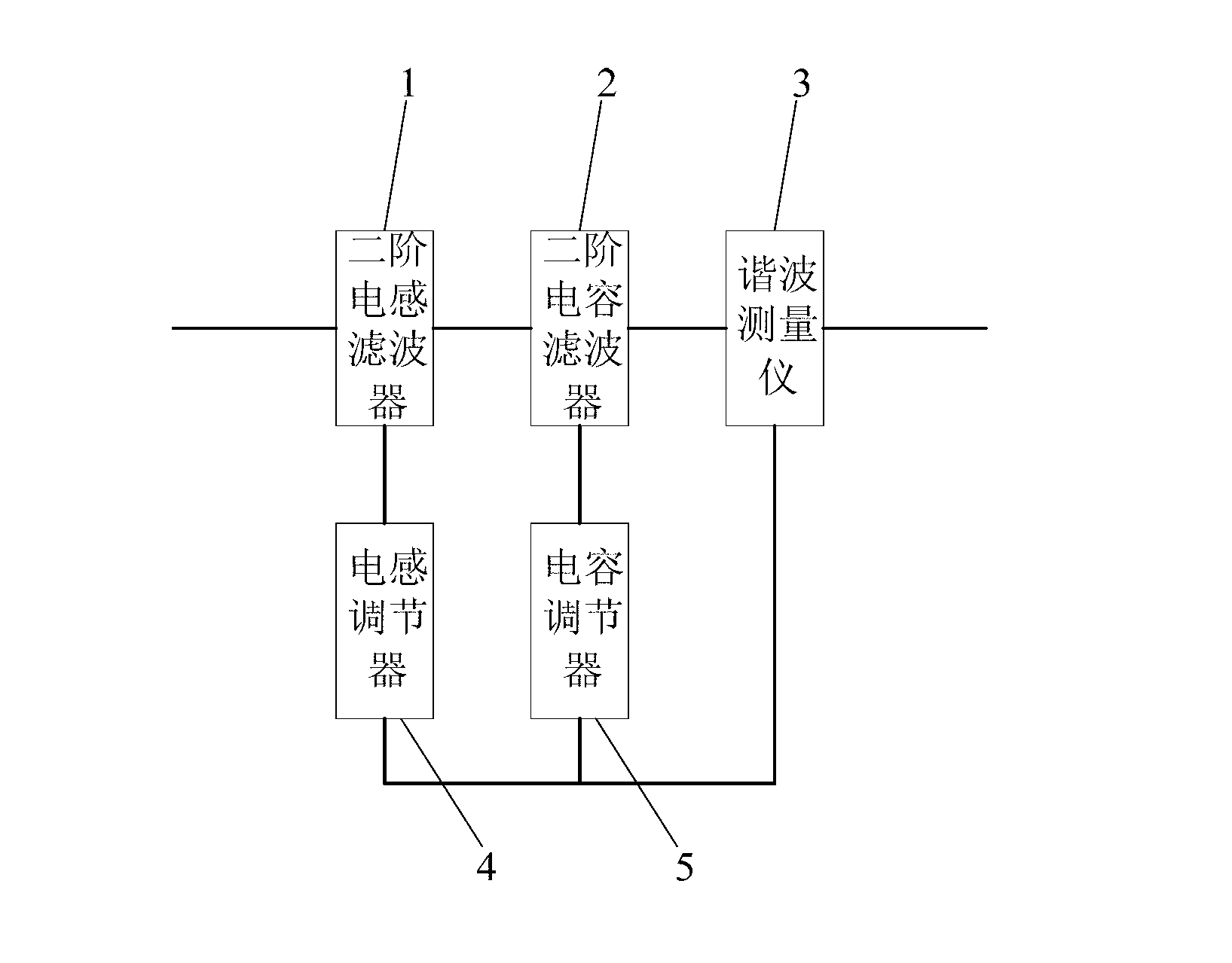 Second order filter mechanism of rural power grid de-icing device