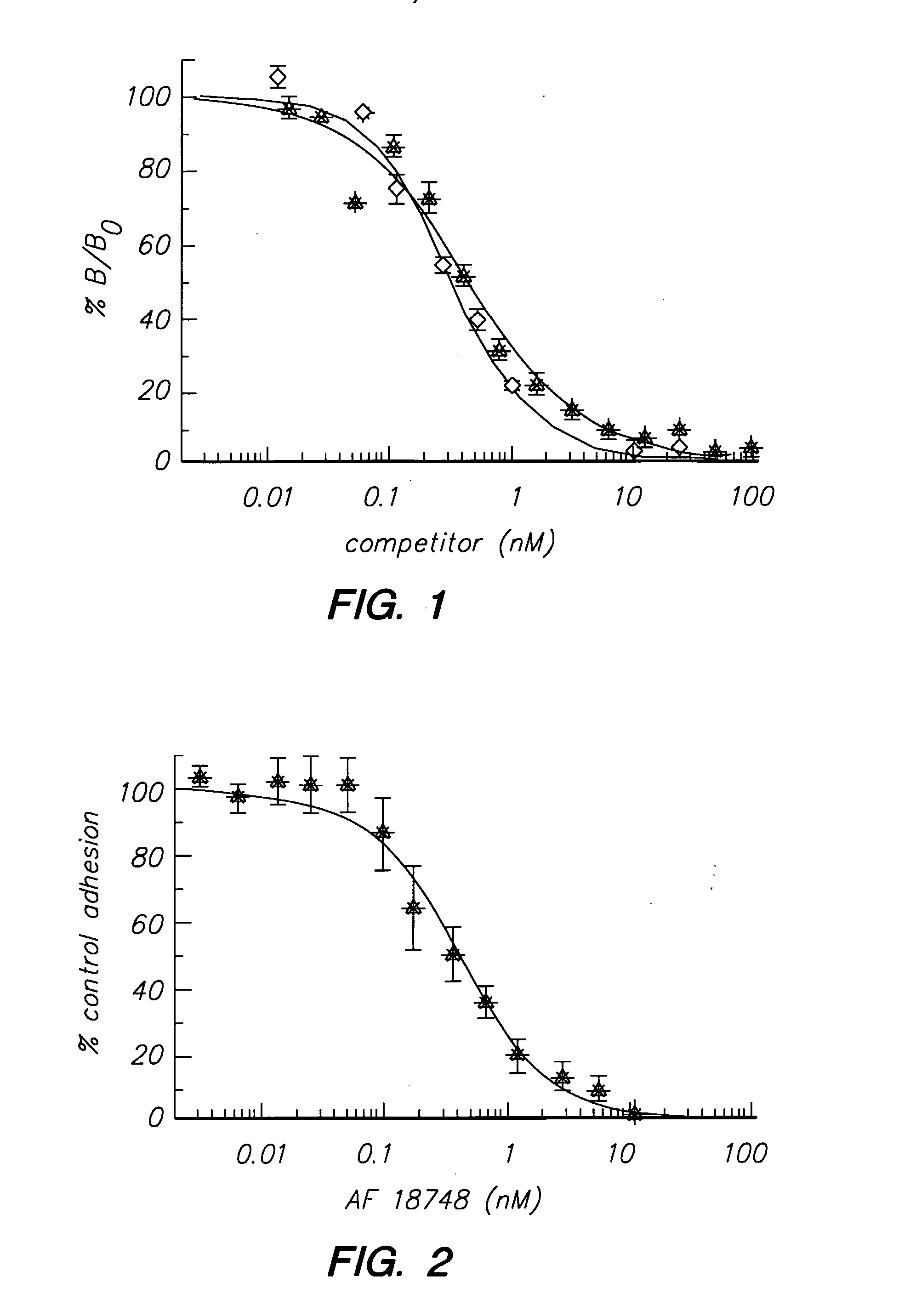 Peptides and compounds that bind to the il-5 receptor