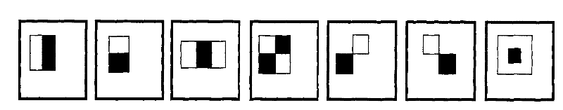 Method and equipment for reducing storage capacity in human face detection