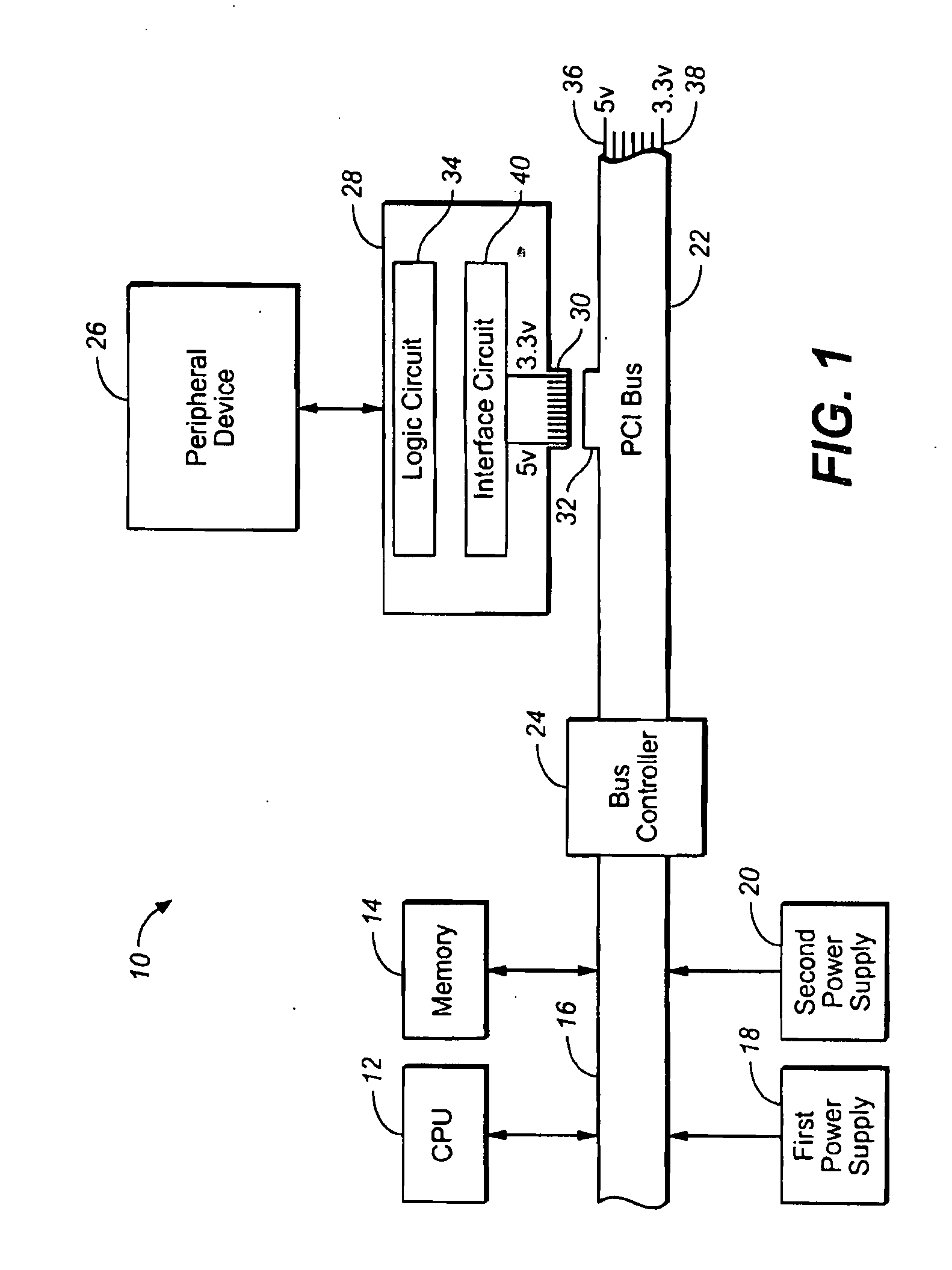 Interface circuit for providing a computer logic circuit with first and second voltages and an associated method