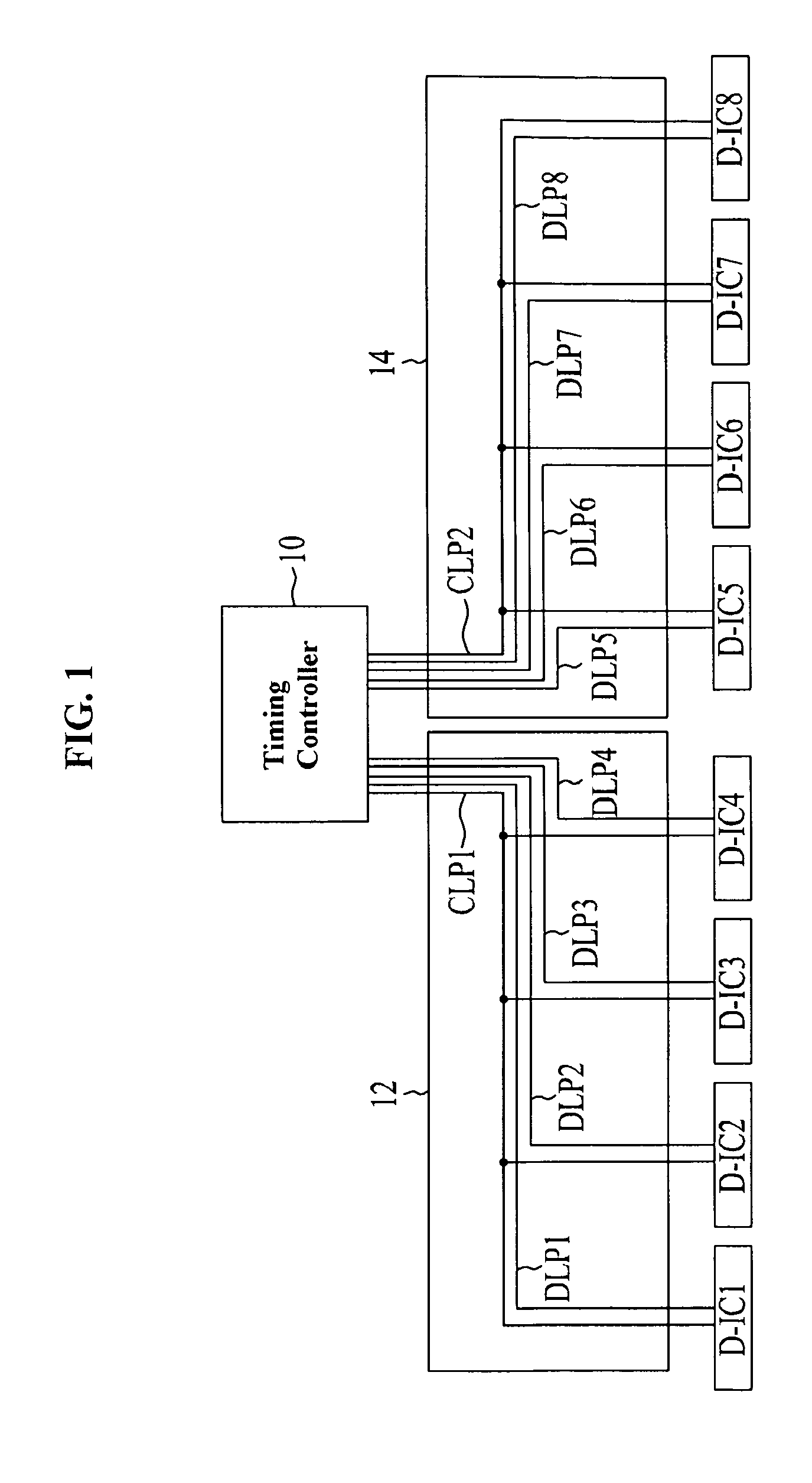 Apparatus and method for data interface of flat panel display device