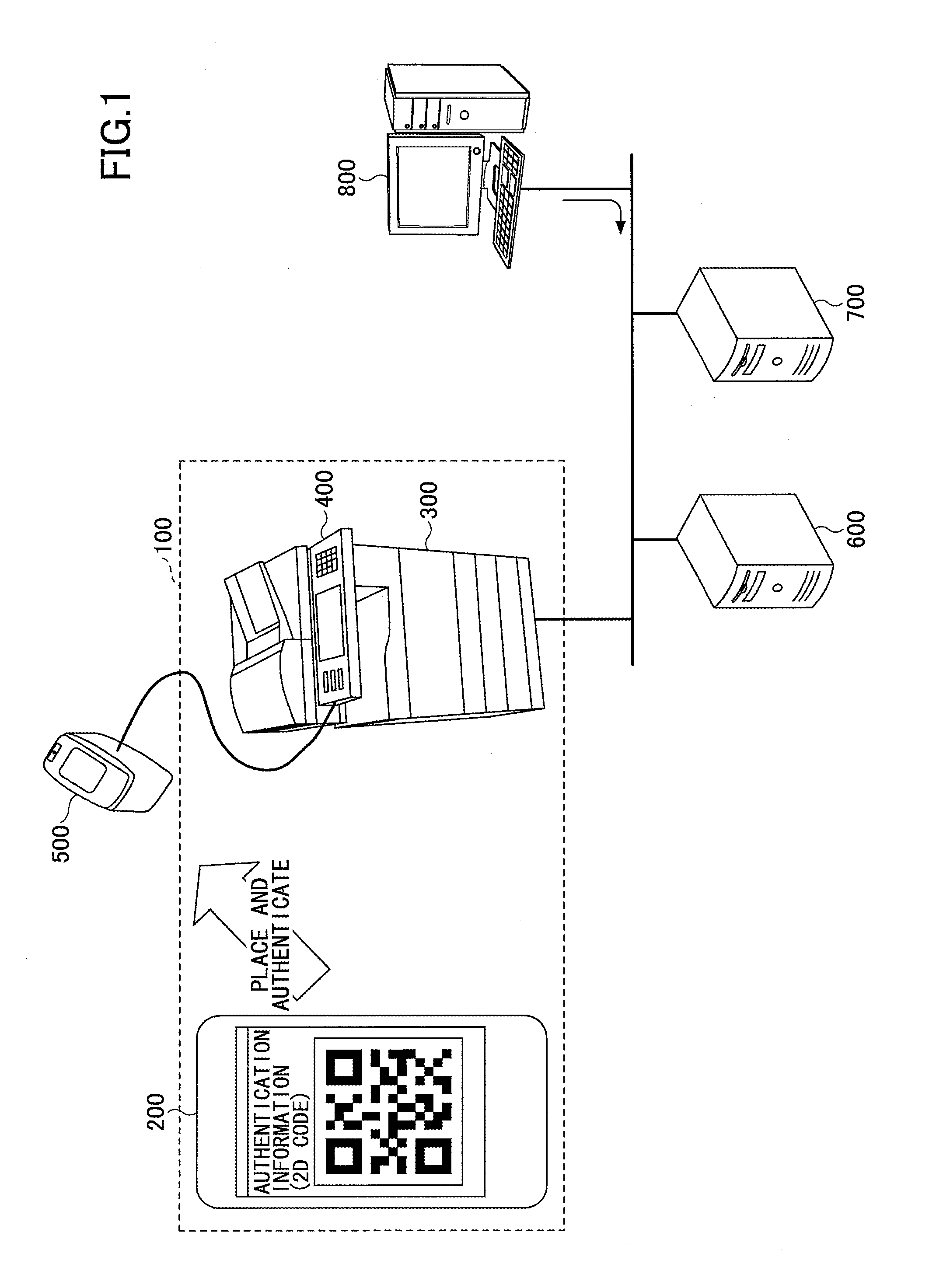 Authentication system, image forming apparatus, terminal apparatus, and authentication method