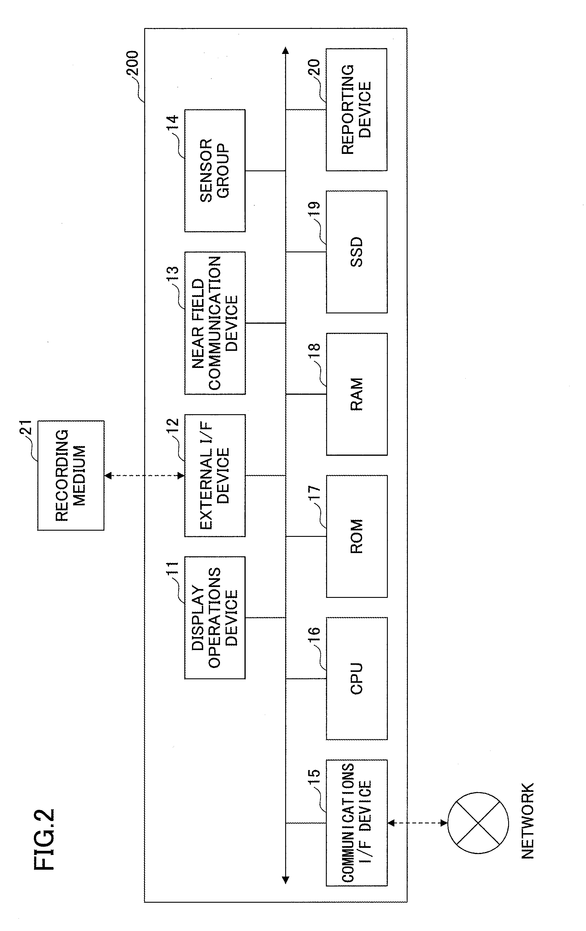 Authentication system, image forming apparatus, terminal apparatus, and authentication method