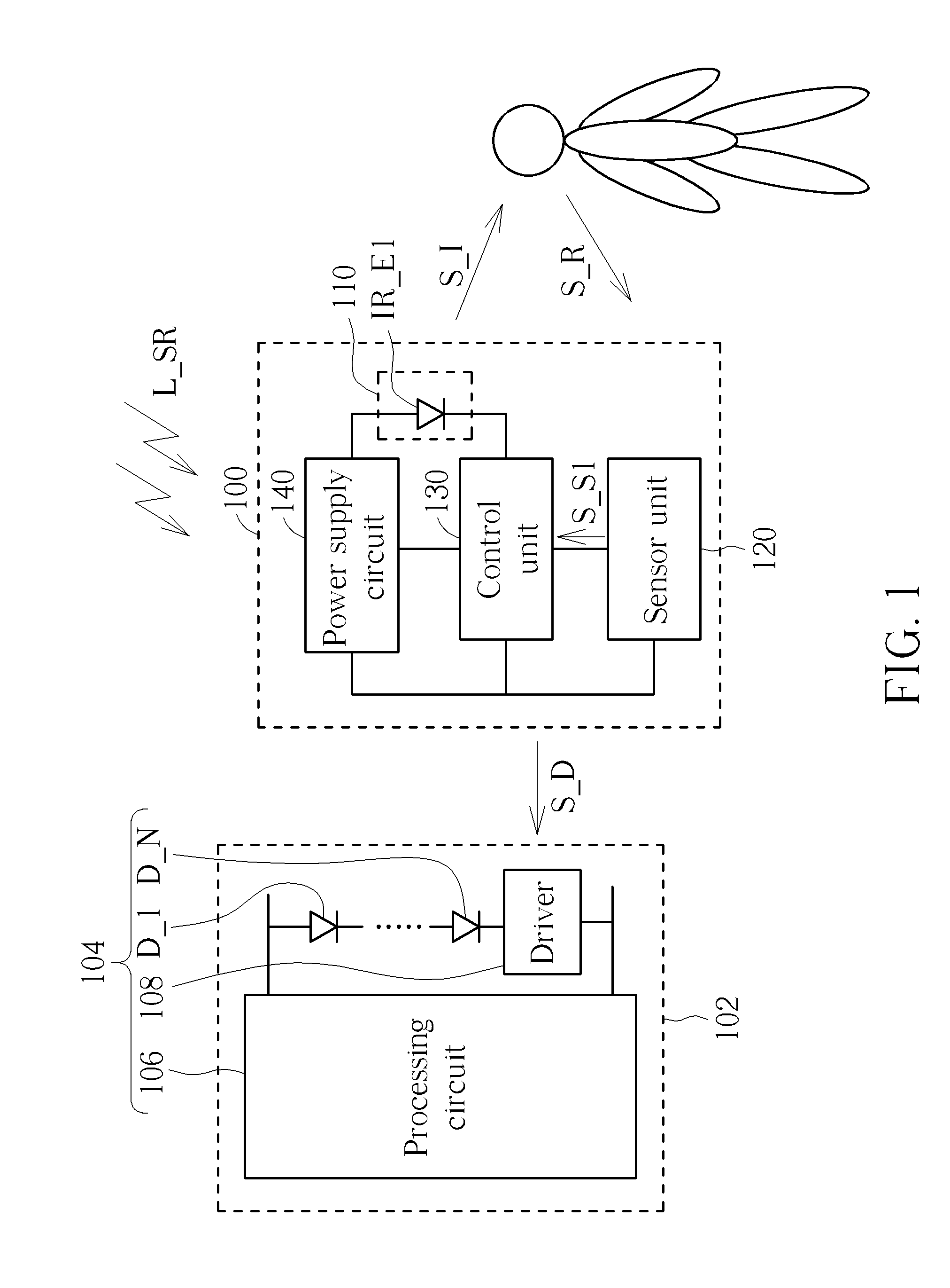 Sensor-controlled system and method for electronic apparatus