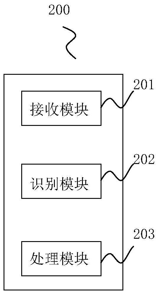 Method, storage medium and device for modifying license plate number by voice