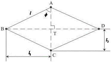 Anti-collision control method for UAV formation flight turning