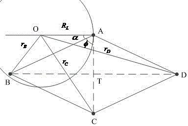 Anti-collision control method for UAV formation flight turning