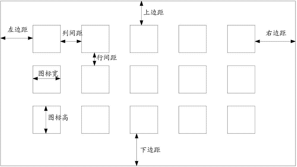 Method and device for adaptively adjusting interface layout on basis of screen resolution