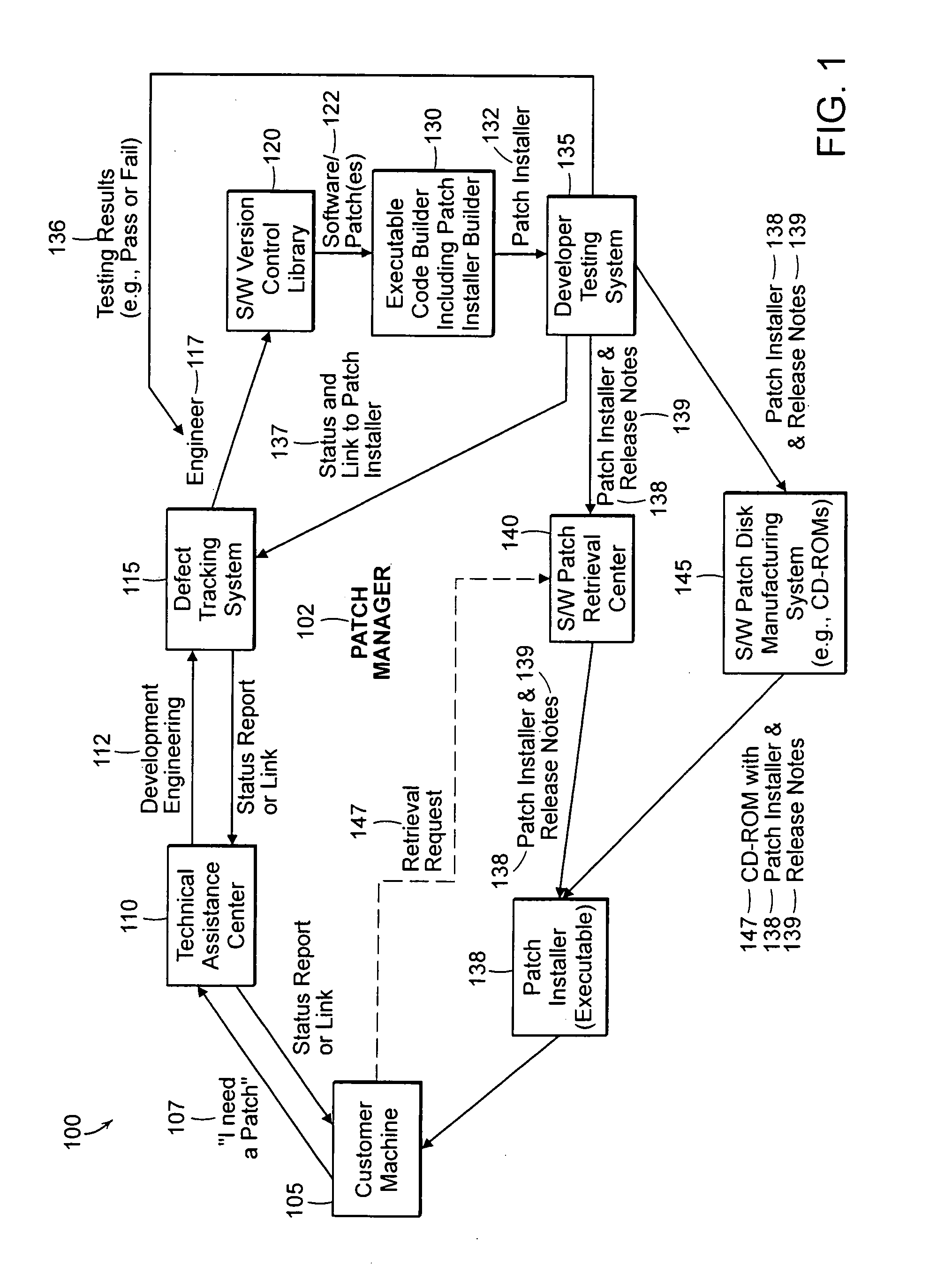 Method and apparatus for determining least risk install order of software patches
