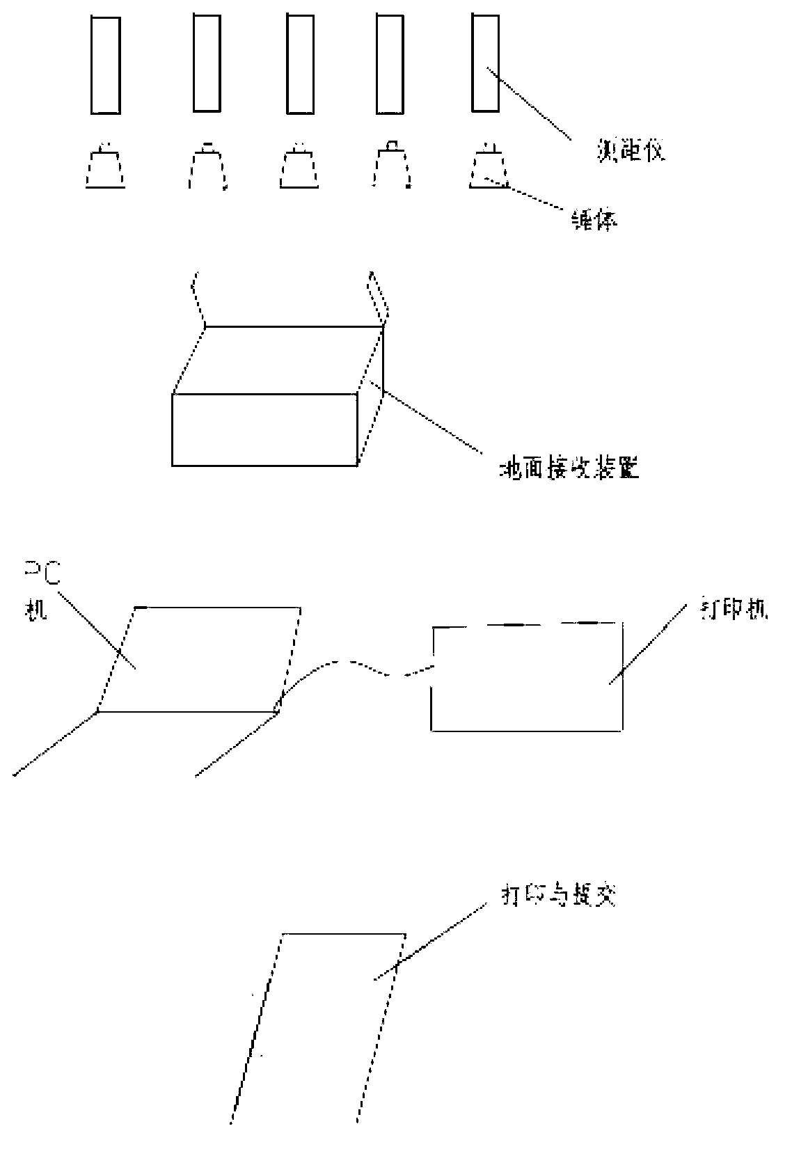 Automatic recording instrument for dynamic compaction construction