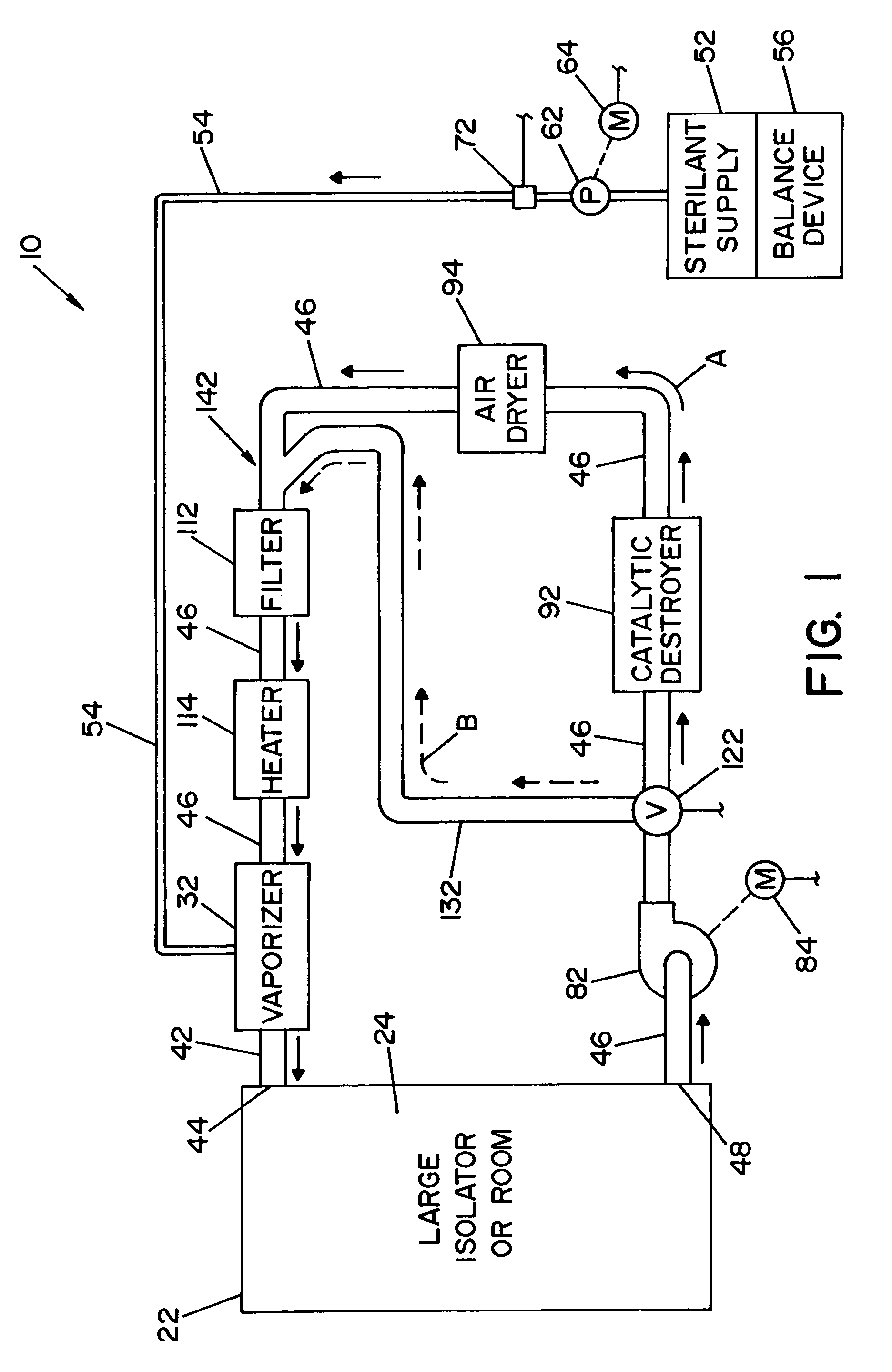 System and method for increasing concentration of sterilant in region