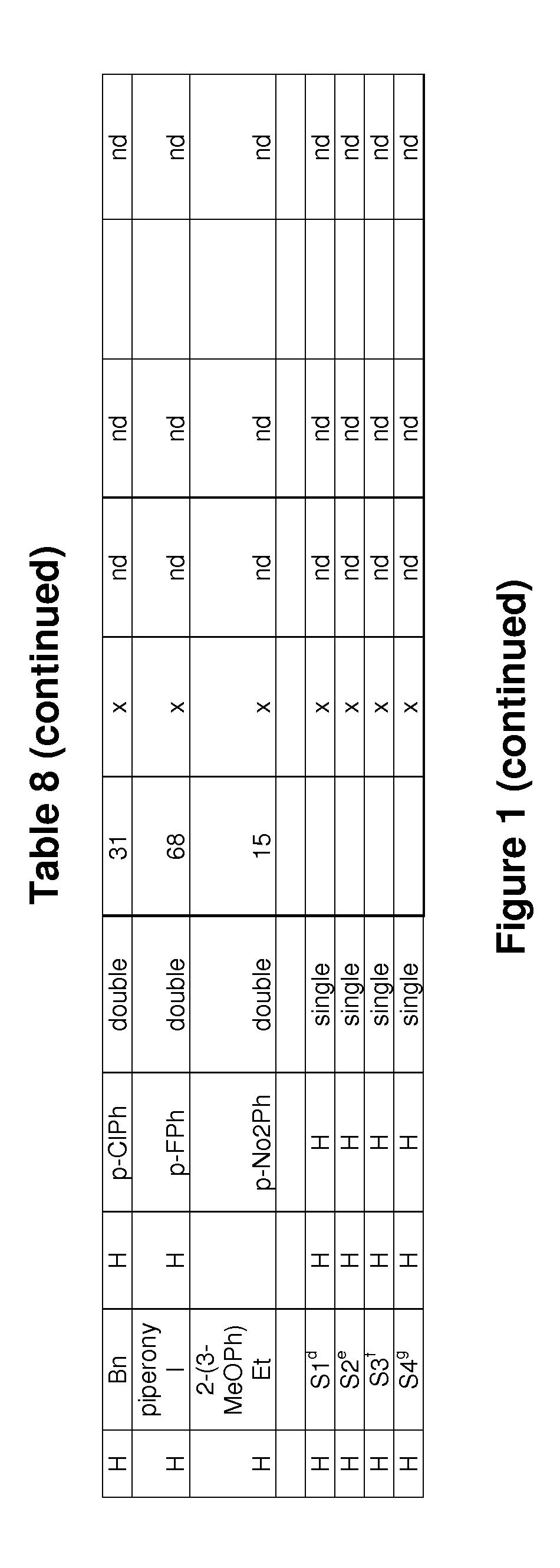 Compounds, compositions, and methods for controlling biofilms