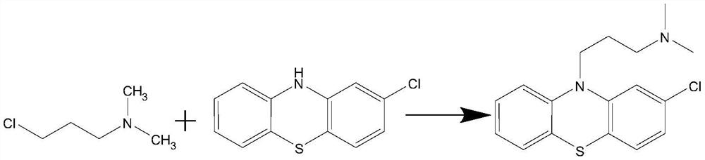 Preparation method of chlorpromazine hydrochloride