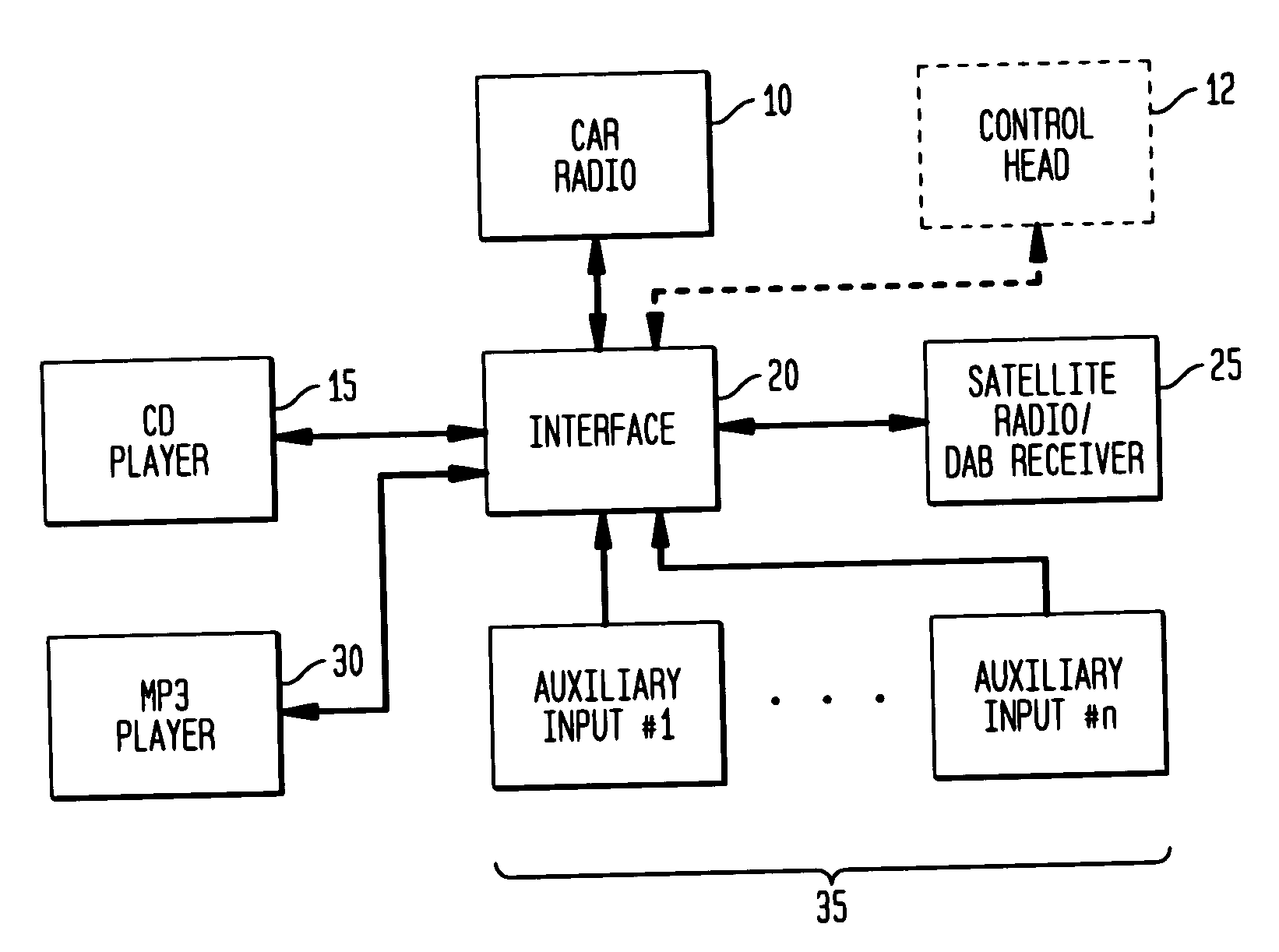 Audio device integration system
