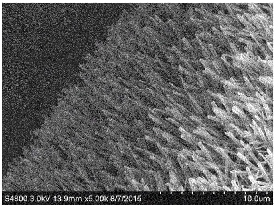 Preparation method for flexible solid supercapacitor Cu(OH)2@Ni2(OH)2CO3 multistage nanoarray electrodes